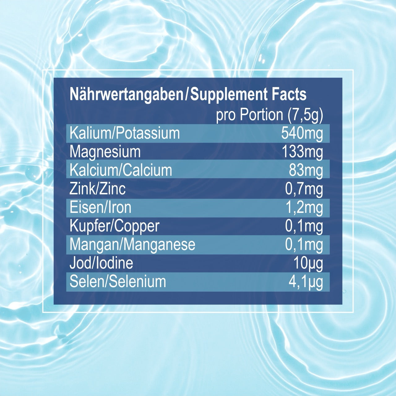 Gro (Hydration Electrolytes_Top7 - 6)